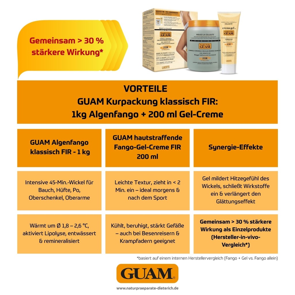 GUAM Kurpackung klassisch FIR: 1kg Algenfango + 200 ml Gel