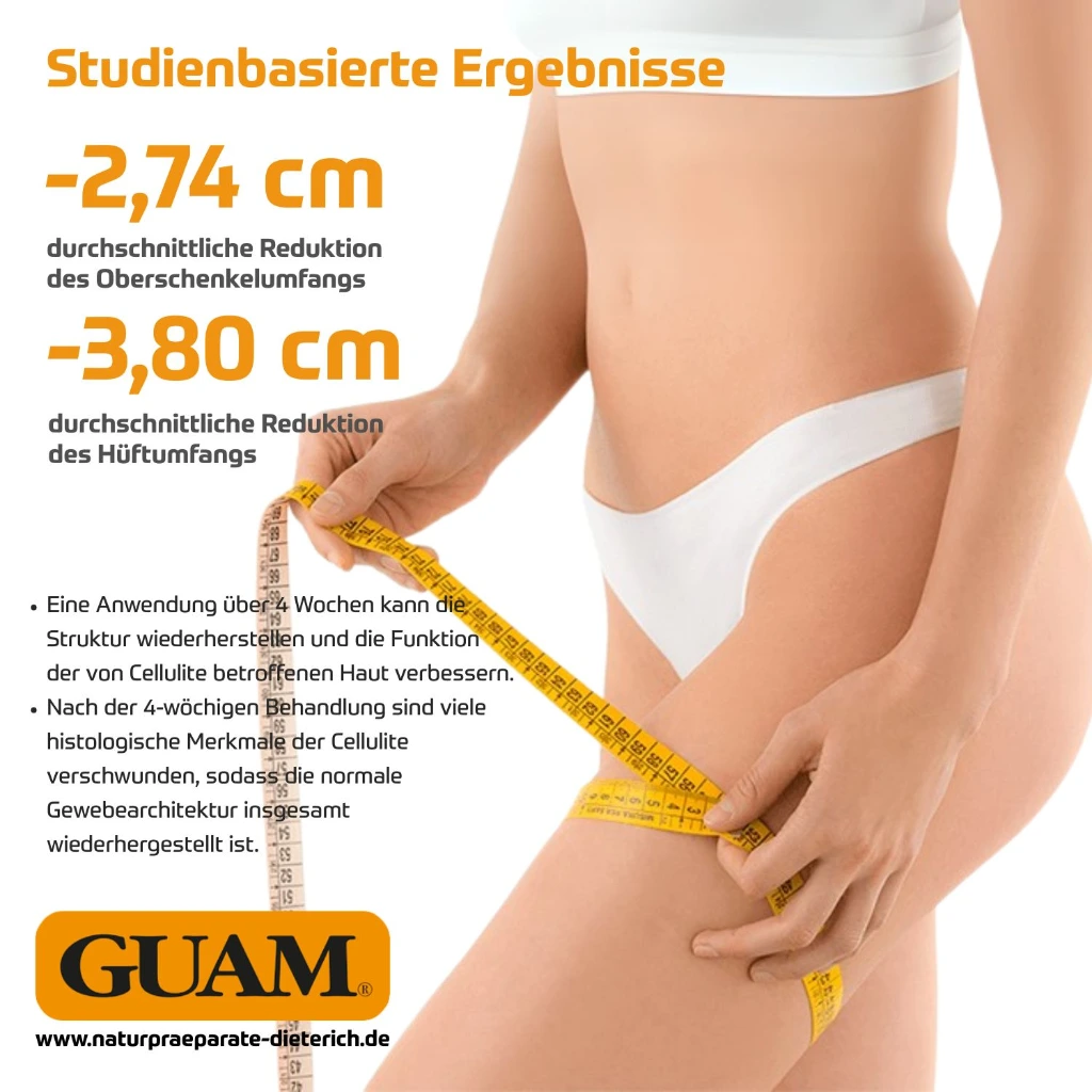 Mailing GUAM Algenfango Umfangreduzierung Schenkel Hüfte.webp