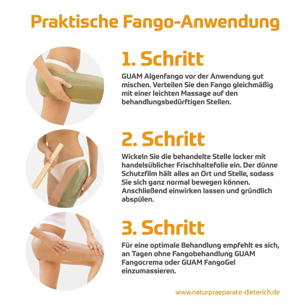GUAM Algenfango Anwendung in Bildern 1500x1500px.webp