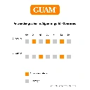 GUAM Intensiv-Algenfango Spezialformel Oberarme 250ml 693 Anwendungsschema.webp