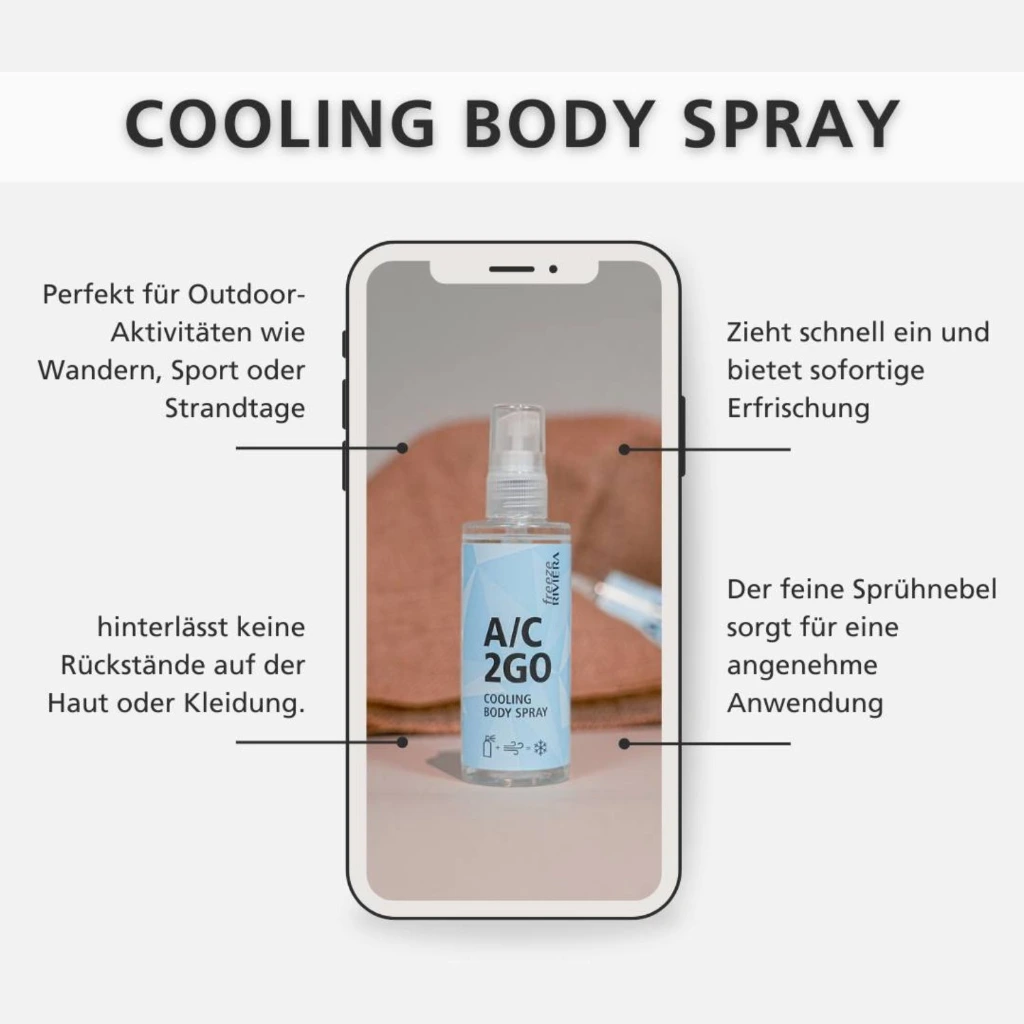 AC 2GO Beschreibung 1500x1500px.webp